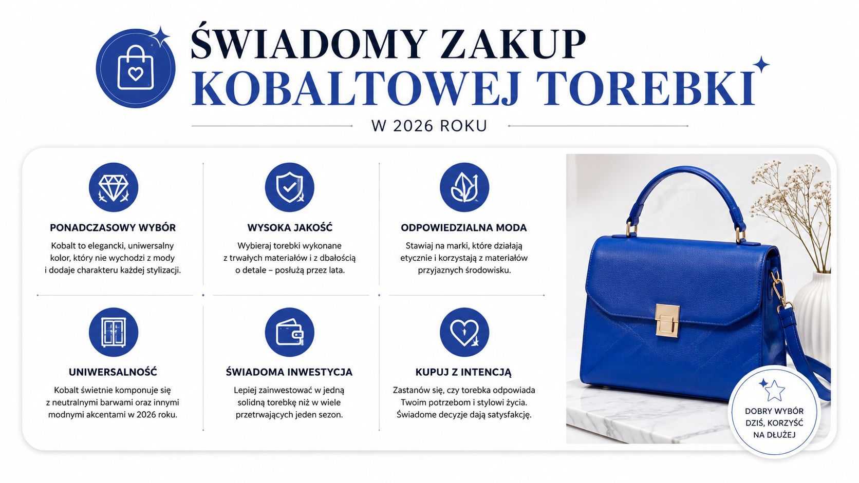 Infografika przedstawiająca porady dotyczące świadomego zakupu eleganckiej, kobaltowej torebki w roku 2026 w modzie zrównoważonej.