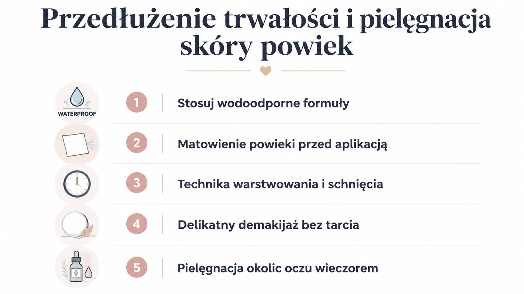 Grafika przedstawiająca pięć kroków dotyczących przedłużenia trwałości makijażu oczu oraz właściwej pielęgnacji delikatnej skóry powiek.