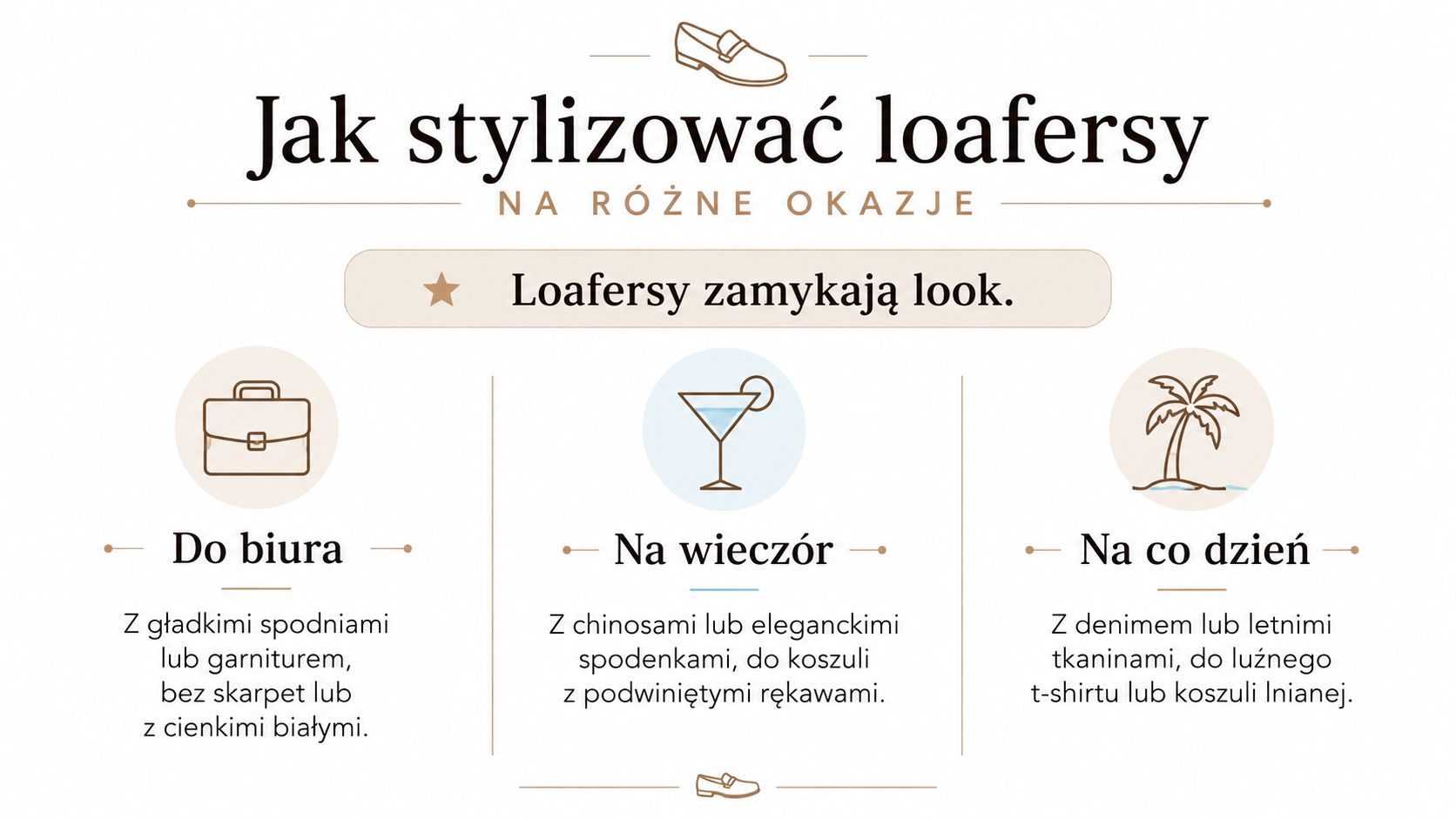 Infografika przedstawiająca porady jak stylowo nosić loafersy w biurze, na wieczorne wyjścia oraz na co dzień.