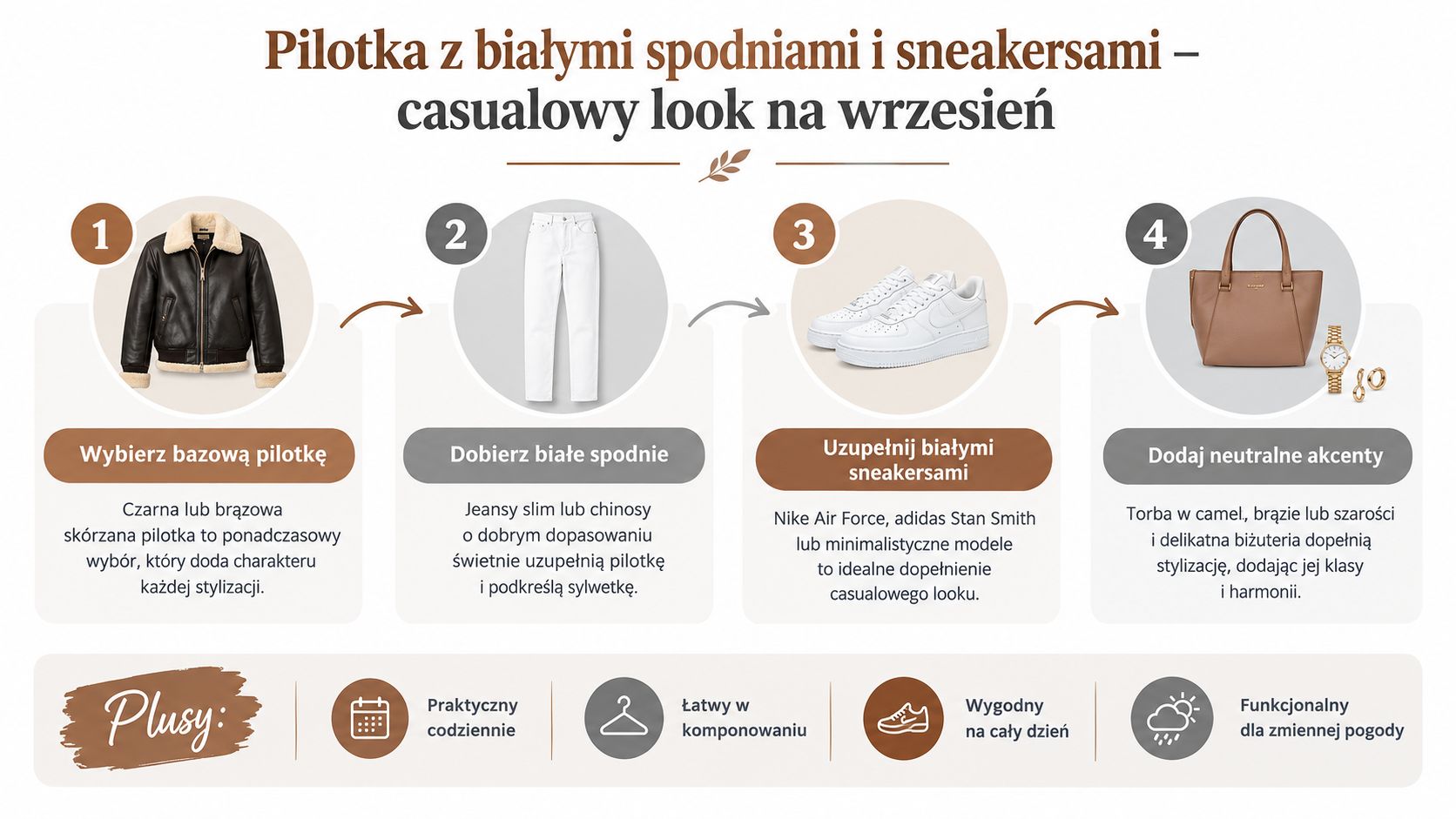 Poradnik stylizacji z brązową skórzaną kurtką pilotką, białymi spodniami, sneakersami oraz dodatkami na chłodniejsze wrześniowe dni.